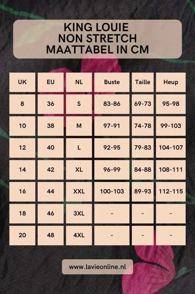 King Louie Maisie Blouse Harper Black - La Vie en Rose Damesmode