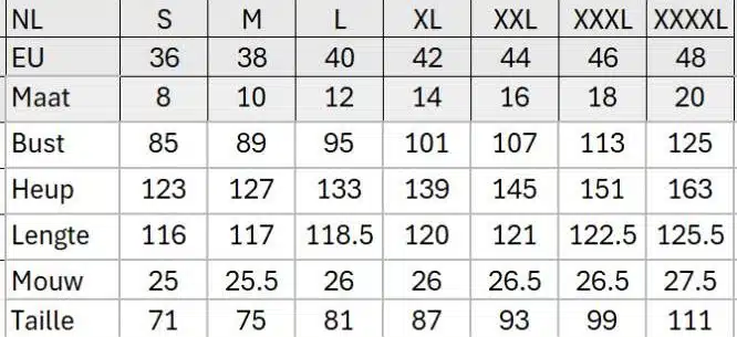 Seasalt Cornwall Carwynnen Dress Painted Daffodil Inkwell - La Vie en Rose Damesmode