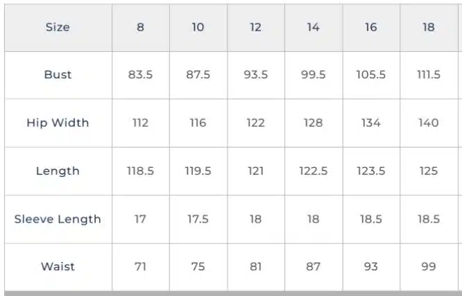 Seasalt Cornwall Chapelle Dress Citrus Floral Poseidon - La Vie en Rose Damesmode