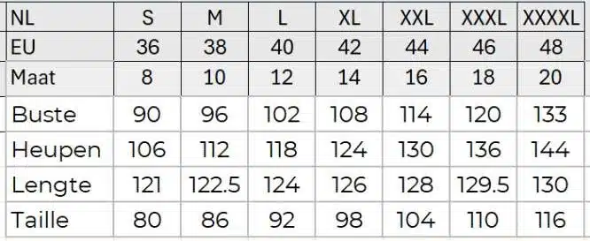 Seasalt Cornwall Housel Bay Dress Collaged Tulips Maritime - La Vie en Rose Damesmode (14)