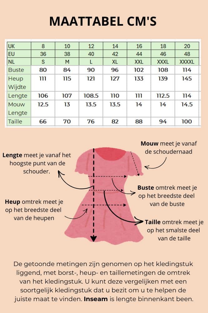 Seasalt Cornwall Pier View Dress Sun Geo Poseidon - La Vie en Rose Damesmode