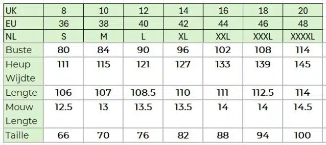 Seasalt Cornwall Pier View Dress Sun Geo Poseidon - La Vie en Rose Damesmode