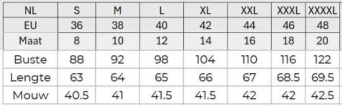 Seasalt Cornwall Sailor Top Quad Scallion Pink Sky - La Vie en Rose Damesmode