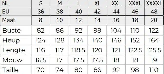 Seasalt Cornwall Veronica Dress Garden Flowers Night - La Vie en Rose Damesmode