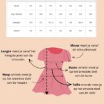 Seasalt Cornwall Polmanter Dress Screenprint Floral Maritime - La Vie en Rose Damesmode