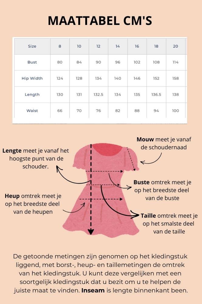 Seasalt Cornwall Polmanter Dress Screenprint Floral Maritime - La Vie en Rose Damesmode