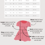 Circus Clothing Bauble Pear Sweater CK05 - La Vie en Rose Damesmode