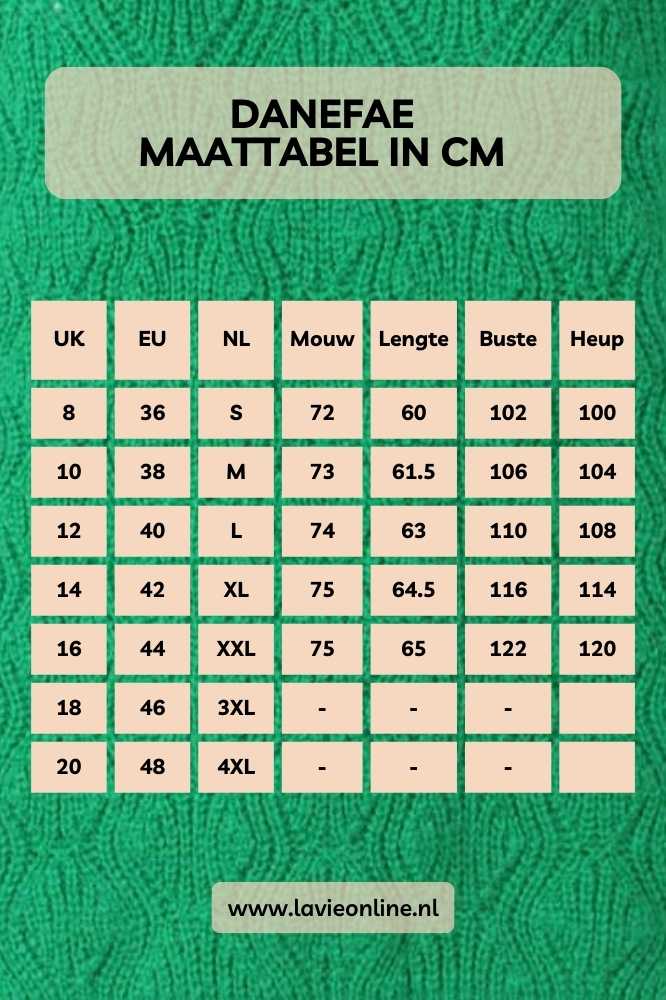 Danefae DAnebirdie Wool Sweater Grass Green - La Vie en Rose Damesmode