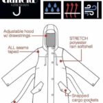 Danefae Danerainlover Raincoat Blue Purple - La Vie en Rose Damesmode