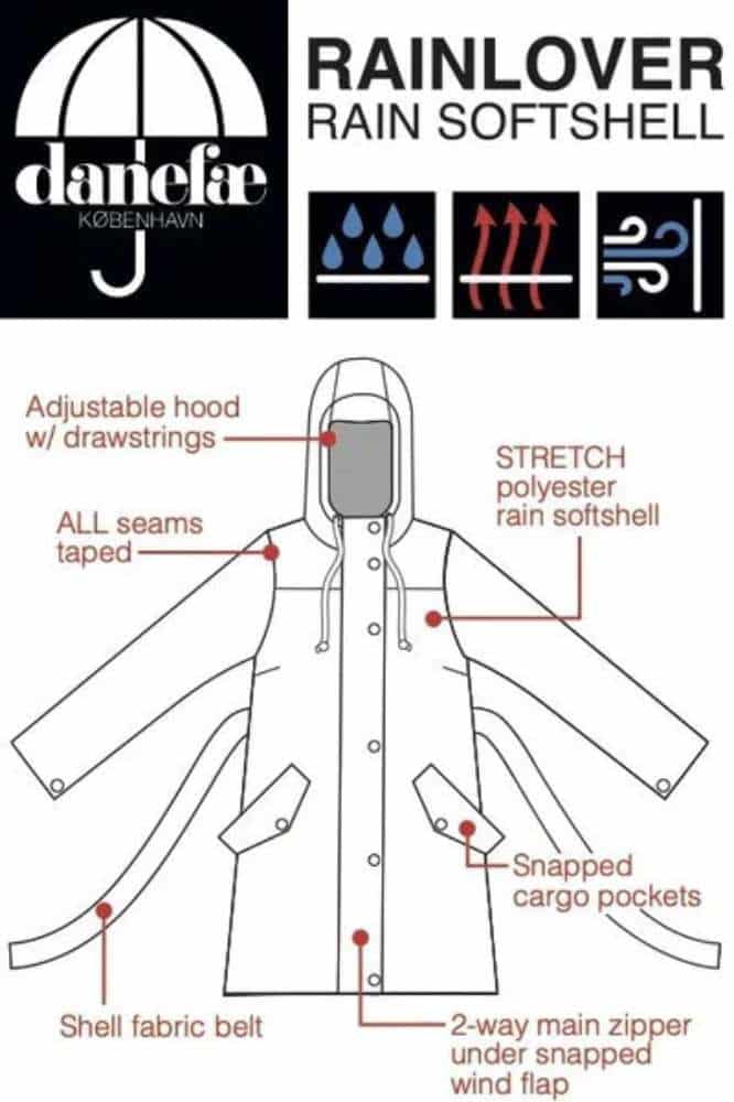 Danefae Danerainlover Raincoat Blue Purple - La Vie en Rose Damesmode