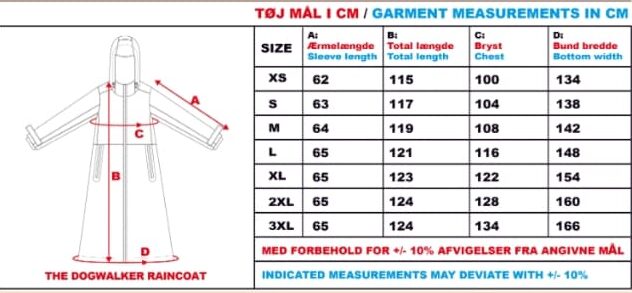 Danefae The Danedogwalker Raincoat Black - La Vie en Rose Damesmode