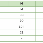 Roosenstein Wolke Fenna Rib Vest Brown - La Vie en Rose Damesmode