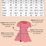 Seasalt Cornwall Carwynnen Dress Painted Daffodil Inkwell - La Vie en Rose Damesmode