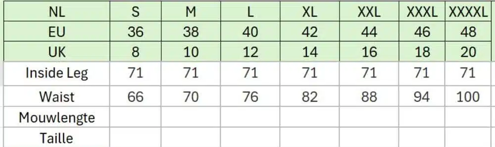 Seasalt Cornwall Dayby Cord Trousers Turnstone - La Vie en Rose Damesmode