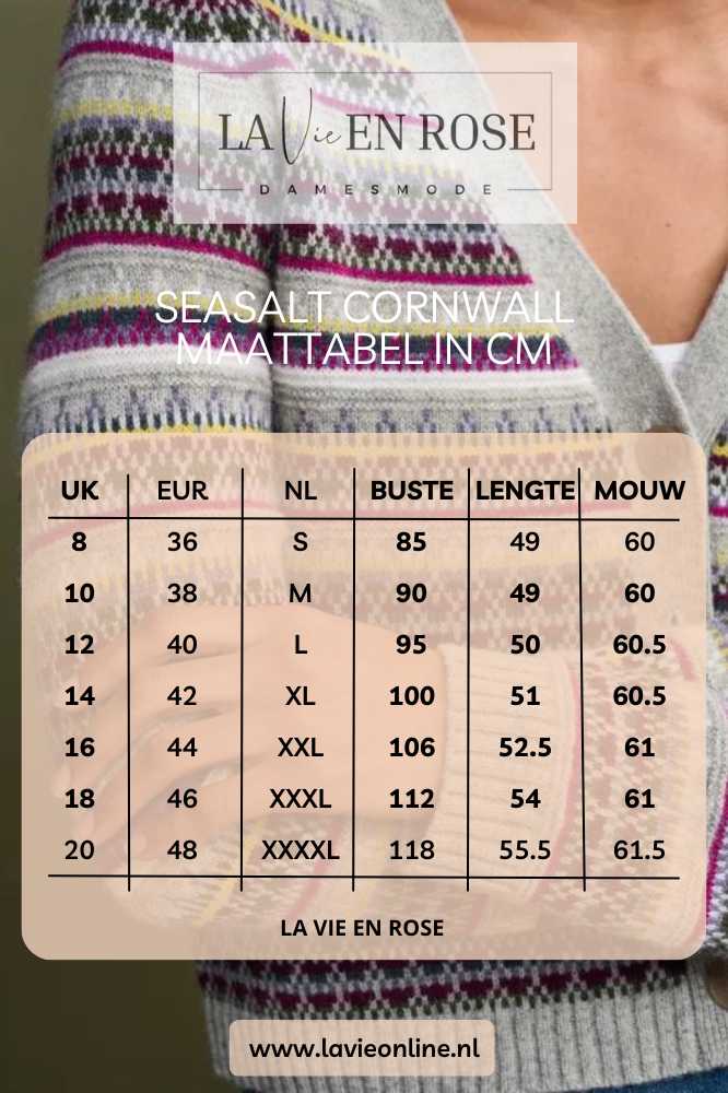 Seasalt Cornwall Lamoma Lane Cardigan Hemmick Aran Multi