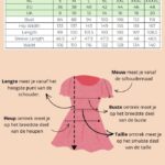 Seasalt Cornwall Mahonia Dress Folky FLowers Onyx Carmine - La Vie en Rose Damesmode