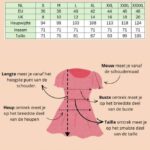 Seasalt Cornwall Penwith Straight Leg Jeans Mid Wash - La Vie en Rose Damesmode