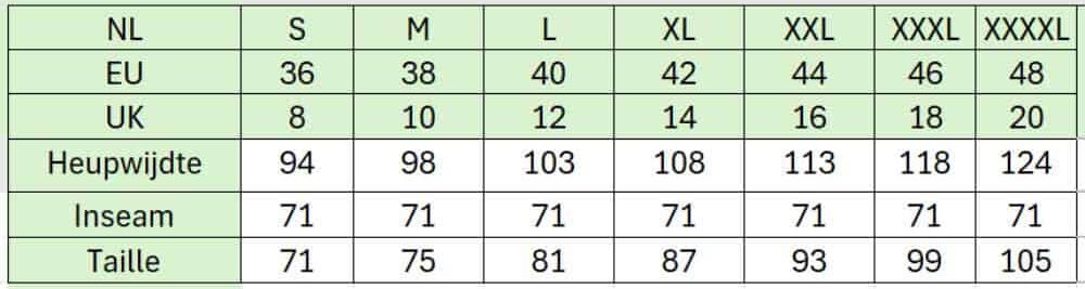 Seasalt Cornwall Penwith Straight Leg Jeans Mid Wash - La Vie en Rose Damesmode