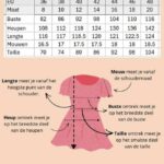 Seasalt Cornwall Secret Cove Dress Spring Geraniums Maritime - La Vie en Rose Damesmode