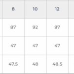 Seasalt Cornwall Sweet Day Cardigan Azurite - La Vie en Rose Damesmode