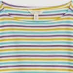 Seasalt Cornwall Tremayne Quay Top Pellitras Seashore - La Vie en Rose Damesmode