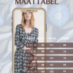 Seasalt Cornwall Waterfront Dress Textured Flower Head Maritime