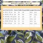 Seasalt Cornwall Wild Bouquet Dress Tonal Leaves Maritime - La Vie en Rose Damesmode (2)