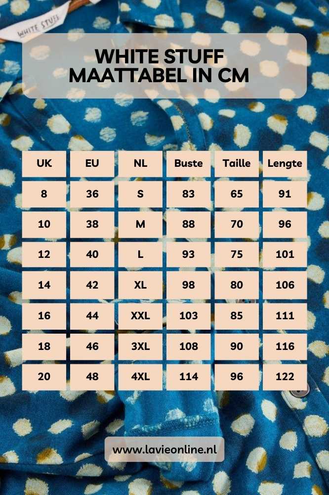 White Stuff Annie Jersey Shirt Dress Blue Print - La Vie en Rose Damesmode