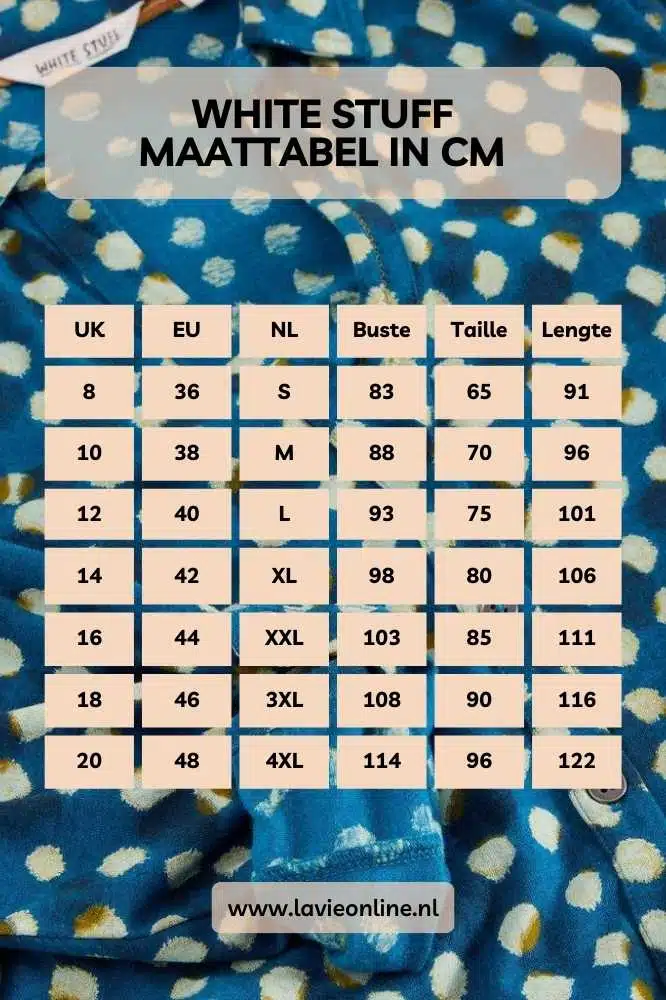 White Stuff Annie Jersey Shirt Dress Blue Print - La Vie en Rose Damesmode