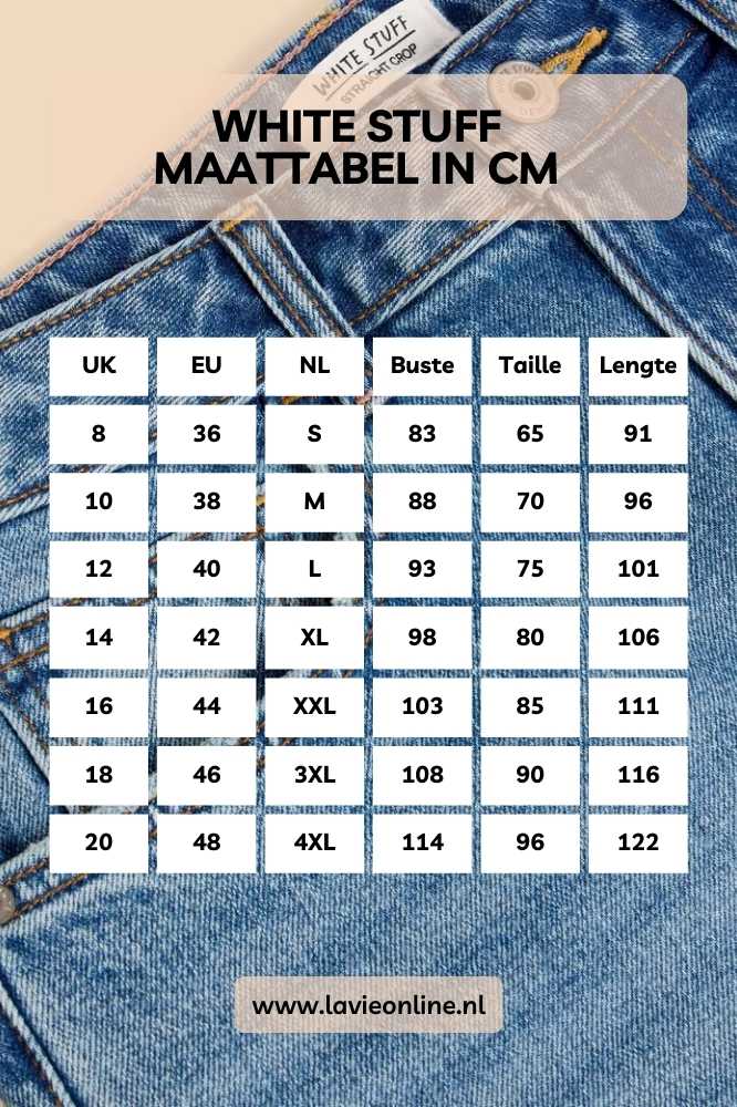 White Stuff Charlie Straight Jean Mid Denim - La Vie en Rose Damesmode