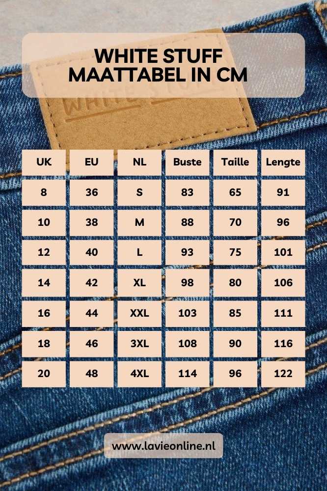 White Stuff Taylor Straight Jeans - La Vie en Rose Damesmode